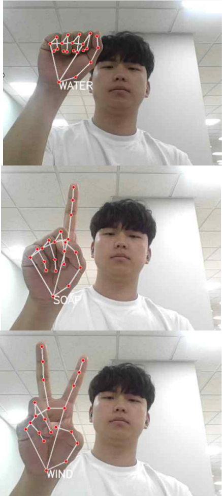 물, 비누, 건조 제스처 분류 결과